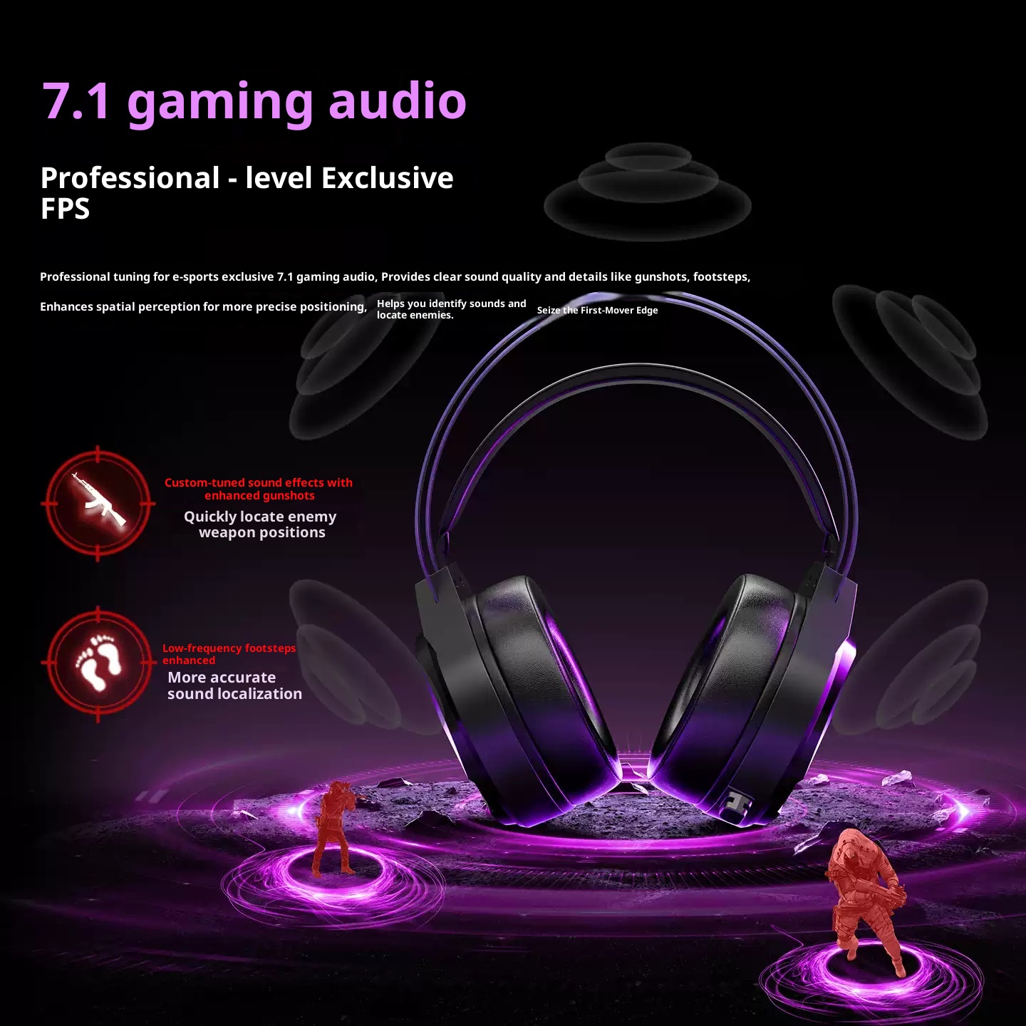 Taidu Ths319 Wired Gaming Head - Gaming Console Connect With Phone avaliação e preço
