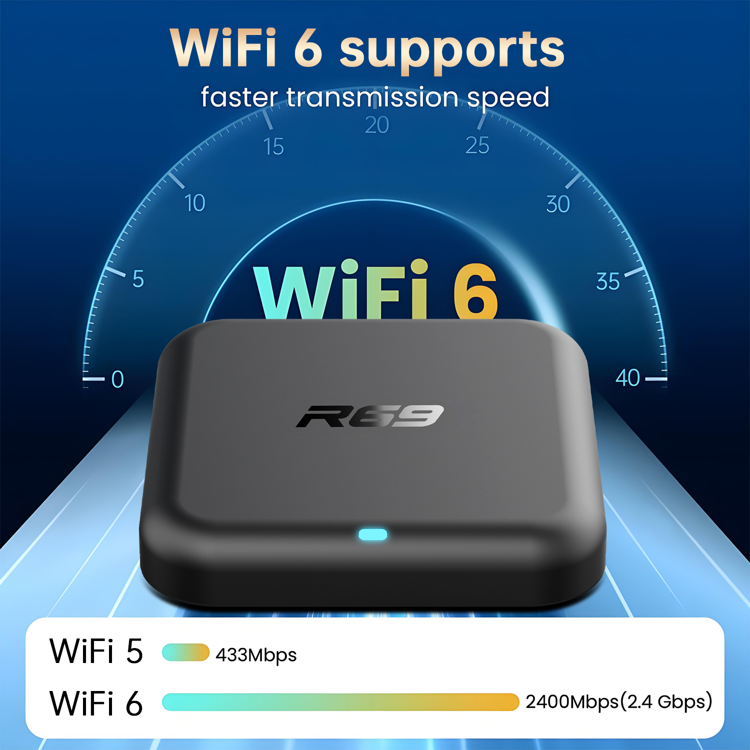 Smart TV Box Android 14.0 Goog - Gaming Console Youtube avaliação e preço
