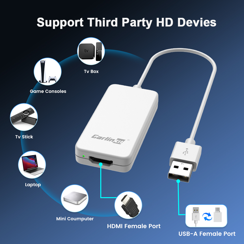 CarlinKit Car TV Mate Adapter  - Gaming Console Youtube avaliação e preço