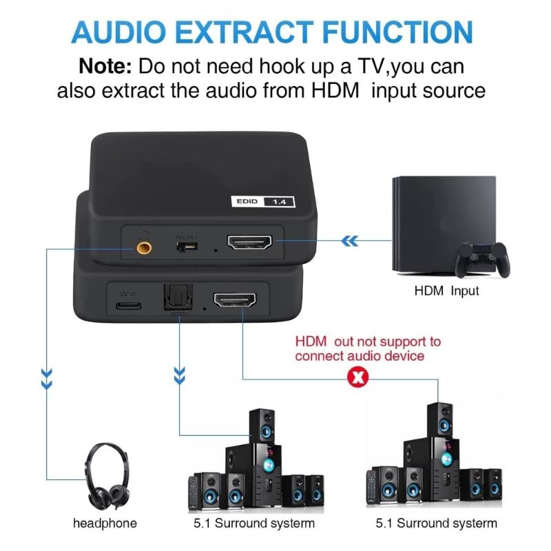 652F HDTV Sound Splitter Extra - Gaming Console Bundle avaliação e preço