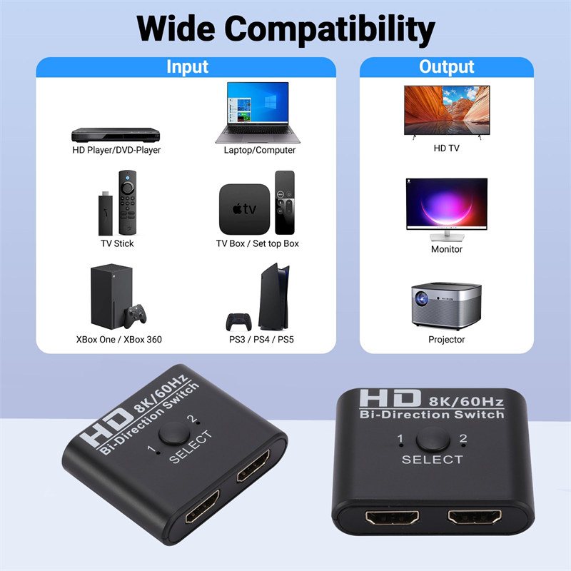 8K 60Hz Bi-Direction Switch HD - Gaming Console Bundle avaliação e preço