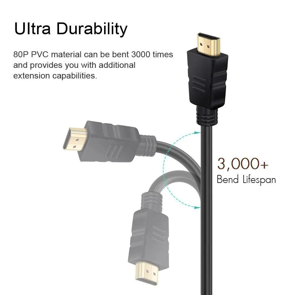 HDMI-compatible Cable 1080p 3D - Gaming Console Bundle avaliação e preço