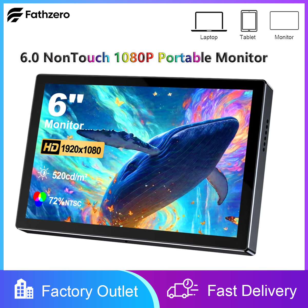 6 Inch Portable Monitor HD 108 - Laptop Gaming Console avaliação e preço