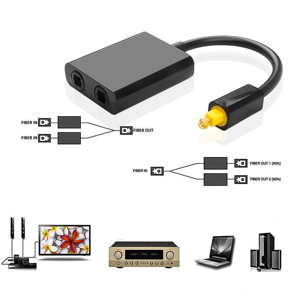 2 Way Optical Splitter Cable S - Gaming Console Bundle avaliação e preço