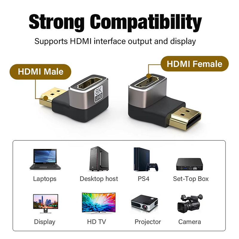 8K HDMI 2.1 Cable Adapter 90 D - Gaming Console Bundle avaliação e preço