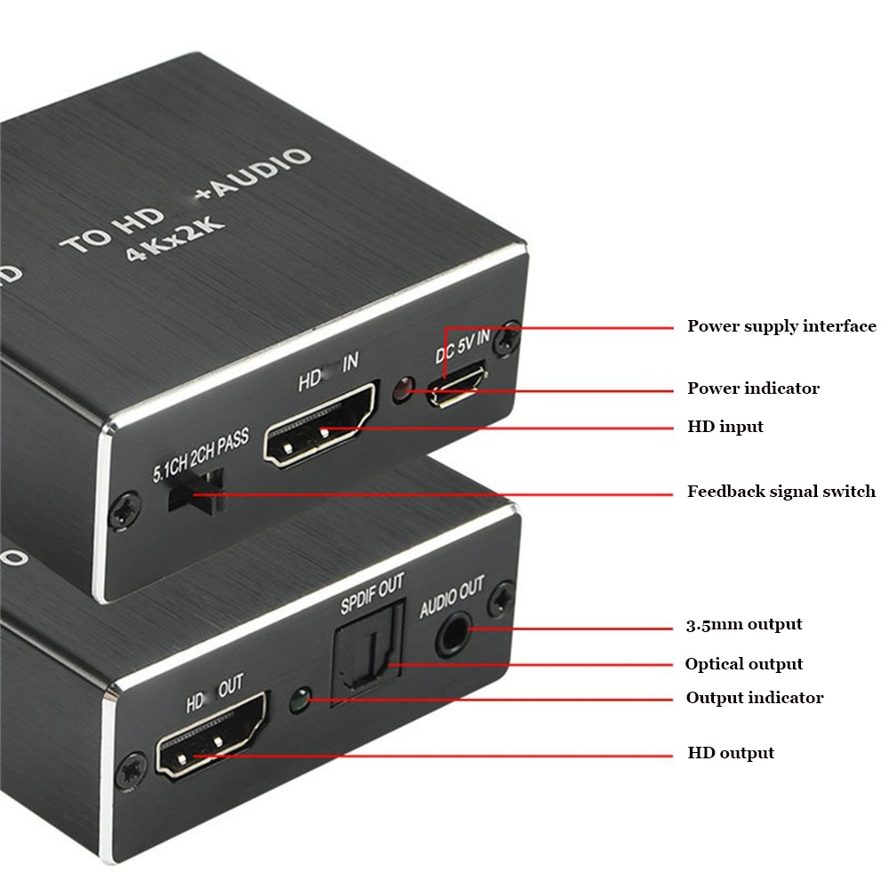 HDMI-Compatible Audio Extracto - Gaming Console Bundle avaliação e preço