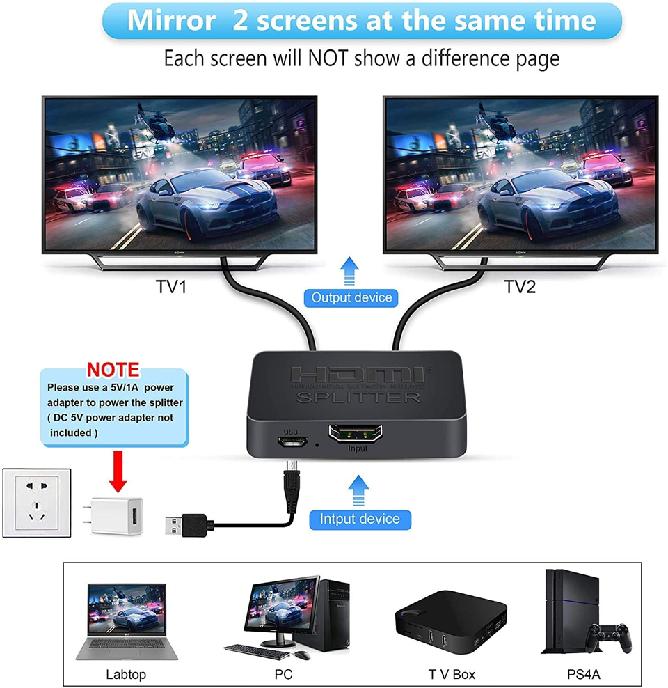 2023 Best 4K HDMI Splitter 1x2 - Gaming Console Bundle avaliação e preço