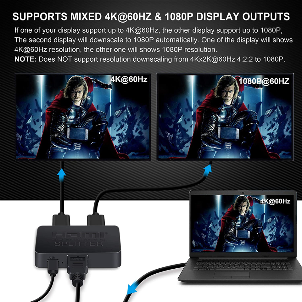 2023 Best 4K HDMI Splitter 1x2 - Gaming Console Bundle avaliação e preço