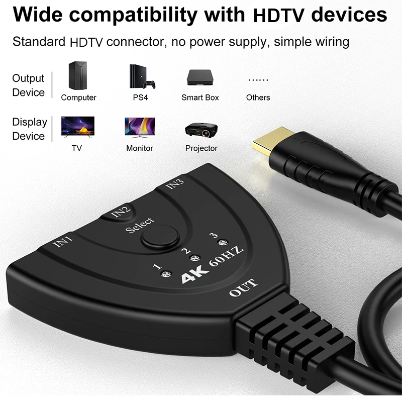 4K 60Hz 3D Mini 3 Port HD Swit - Gaming Console Bundle avaliação e preço
