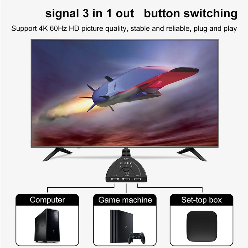 4K 60Hz 3D Mini 3 Port HD Swit - Gaming Console Bundle avaliação e preço