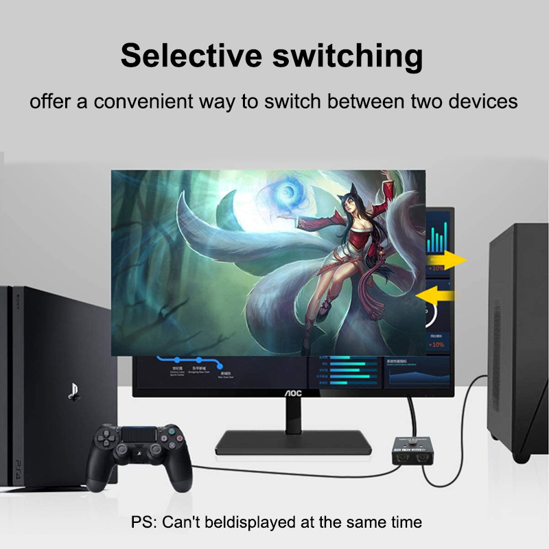 2 Port HDMI-Compatible 2.0 Swi - Gaming Console Bundle avaliação e preço